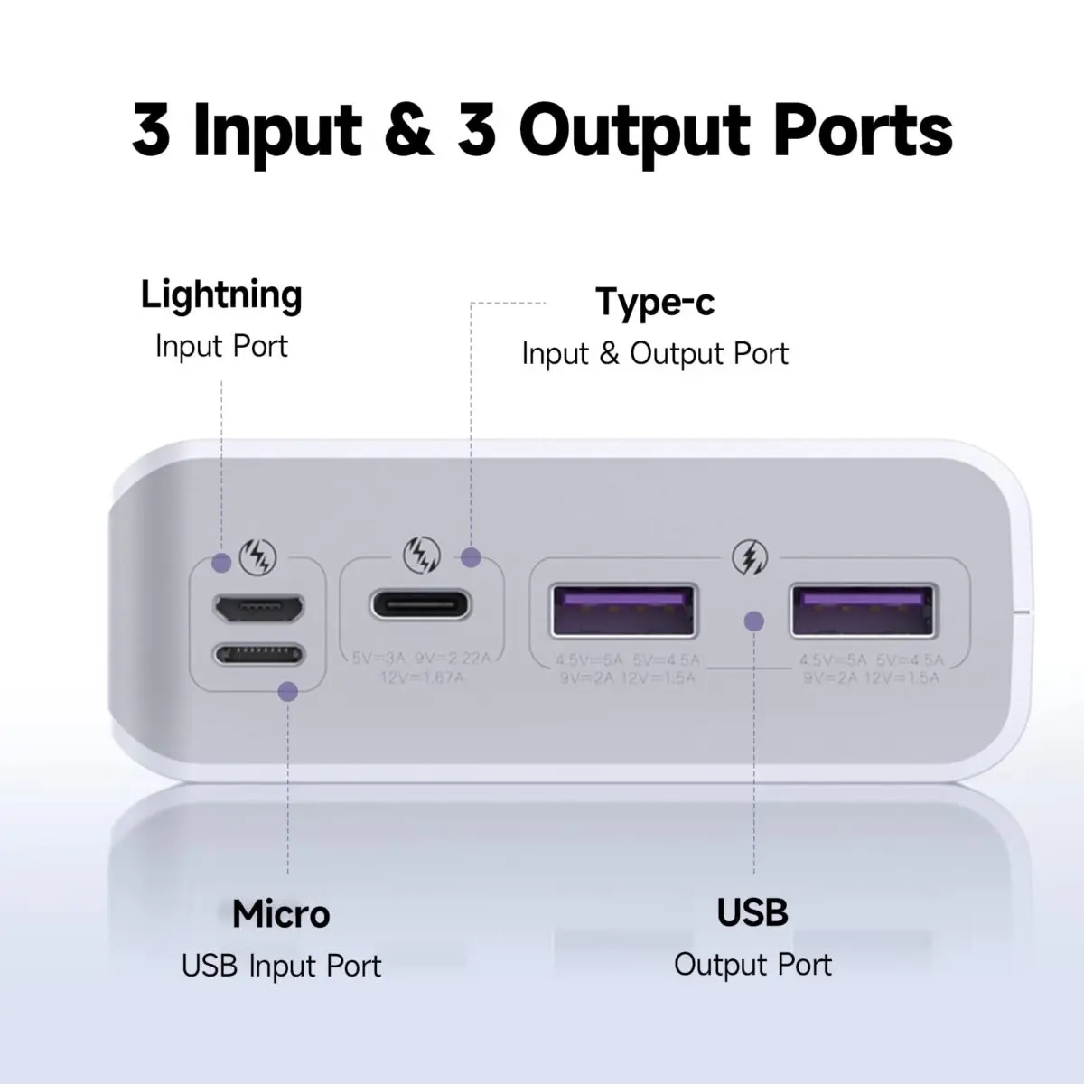 Romoss Sense 8PF power bank - Image 5