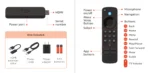 Amazon Fire TV Stick 4K Plus & 4K Select Collection | Mega Digital Ltd - Image 5