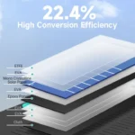 Romoss RSP100 | 100W Foldable Monocrystalline Solar Panel - Image 7